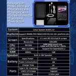 Mini Console De Jeu Rétro R36S - GamePlus